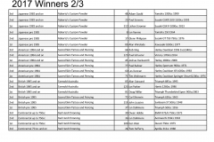 2017-2017-Concours-Winners-2