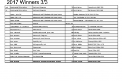 2017-2017-Concours-Winners-3